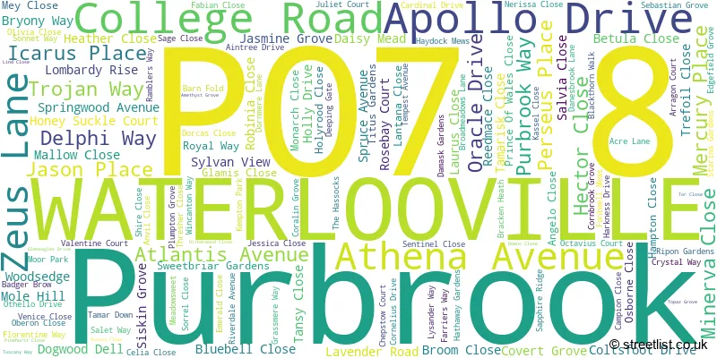 A word cloud for the PO7 8 postcode